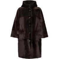 Paltoane Reversible Fur Femei