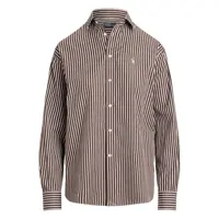 Tricouri Polo Polo Ralph Lauren Shirts Femei