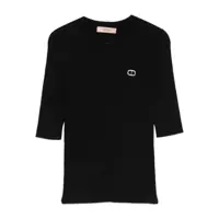 Pulovere Twinset Sweaters Femei