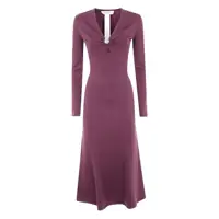 Rochii Twinset Dresses Femei