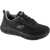 SKECHERS Bobs B Flex - Icy Edge Black