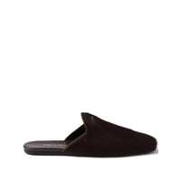 Sandale Prada Fur Leather Mules Femei