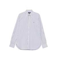 Tricouri Polo Polo Ralph Lauren Shirts Barbati