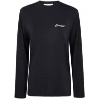 Topuri Fear Of God Essential Women`S Classic Fit Long Sleeve Clothing Femei