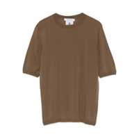 Pulovere Max Mara Sweaters Femei