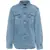Ag Jeans Denim blouse Blue