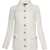 Gucci Fine Cotton Cardigan WHITE