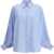 Sosue Antonia Pretzel Blouse BLUE CHECK