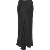 Fuste lungi Dama - Fuste lungi Pinko Maxi skirt Black Femei (BM 19088204) - B-mall.ro