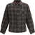 REPRESENT Bonded Reversible Check Shirt NERO