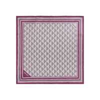 Esarfe Prada Scarves And Foulards Femei