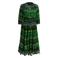 Rochii elegante Dresses Femei