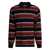 Carhartt "L/S Malone Rugby" polo shirt Red