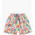 DSQUARED2 Monogram Patterned Swimshorts Multicolor