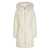 Mackage Mackage Cream Down Jacket WHITE