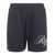 REPRESENT Represent " Owners Club Script Mesh" Short Clothing Black
