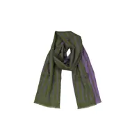 Esarfe MISSONI BEACHWEAR Dama - Esarfe MISSONI BEACHWEAR MISSONI Wool Scarf Green Femei (BM 19376574) - B-mall.ro