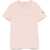 Moncler Cotton T-Shirt With Logo PINK
