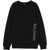 Balmain Sweatshirt BLACK