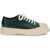 Marni Pablo Sneakers DARKPETROL