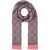 Gucci GG Scarf GRAPHITE/PINK