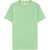 Ralph Lauren T-Shirt With Logo GREEN