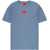 Hugo Boss T-Shirt With Logo BLUE