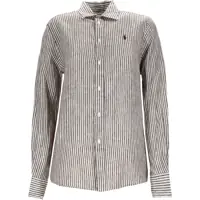 Bluze Linen Shirt Femei