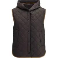 Geci de iarna Hooded padded Gilet Femei