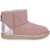 UGG "Mini Classic" Ankle Boot PINK