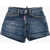 DSQUARED2 Denim Shorts With Distressed Detail Blue