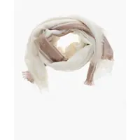 Esarfe Silk Blend Madre Scarf With All-Over Monogram Femei