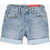 Diesel Stretch Denim Pgallyb Jjj Shorts With Cuffed Hem Blue