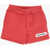 DSQUARED2 Lightweight Cotton Shorts With 2 Pockets Red