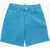 DSQUARED2 Turquoise Bull 5-Pocketed Denim Shorts Light Blue