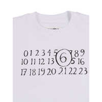Pulovere MM6 Maison Margiela pentru Baieti - Pulovere MM6 Maison Margiela Sweaters White Baieti (BM 19717626) - B-mall.ro