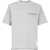 Thom Browne "Milan" T-Shirt GREY