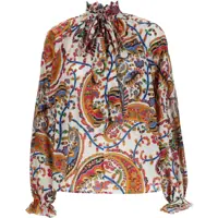 Bluze Silk Shirt Femei