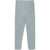 HOMME PLISSE ISSEY MIYAKE Pleated Pants GREY