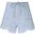 ZIMMERMANN "Daylight" Denim Shorts BABY BLUE