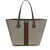 Gucci Ophidia Tote Bag 9867