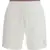 Thom Browne Piqu&eacute; sports Shorts WHITE