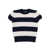 Ralph Lauren JRSYCARDISET-SETS-JUMPER SET Blue