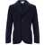 Lardini Knitted Jacket BLUE