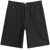 Casablanca Laser Monogram Denim Shorts BLACK