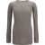 Rick Owens Long-sleeved fitted DUST
