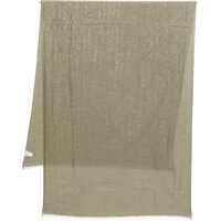 Esarfe Silk and cashmere Scarf Femei