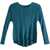 PLEATS PLEASE ISSEY MIYAKE Top "Monthly Colors" GREEN