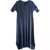 PLEATS PLEASE ISSEY MIYAKE "Mellow Pleats" Midi Dress BLUE