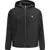 Fendi Technical Fabric Jacket BLACK